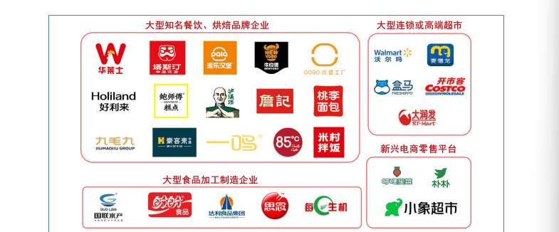 客户.png