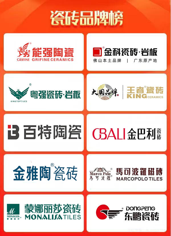 品牌榜单 拷贝.jpg