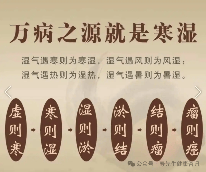 艾灸过后，体内的寒湿究竟去哪了？三伏艾灸祛湿原理讲透