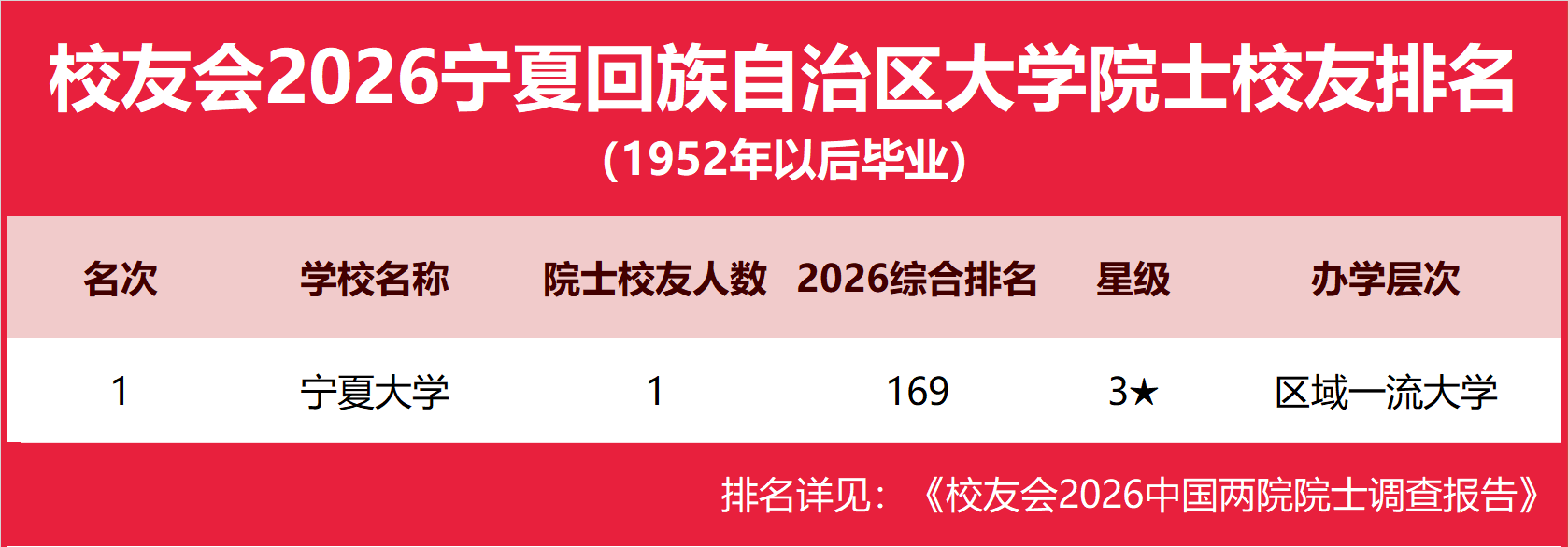 ������ͼ-1