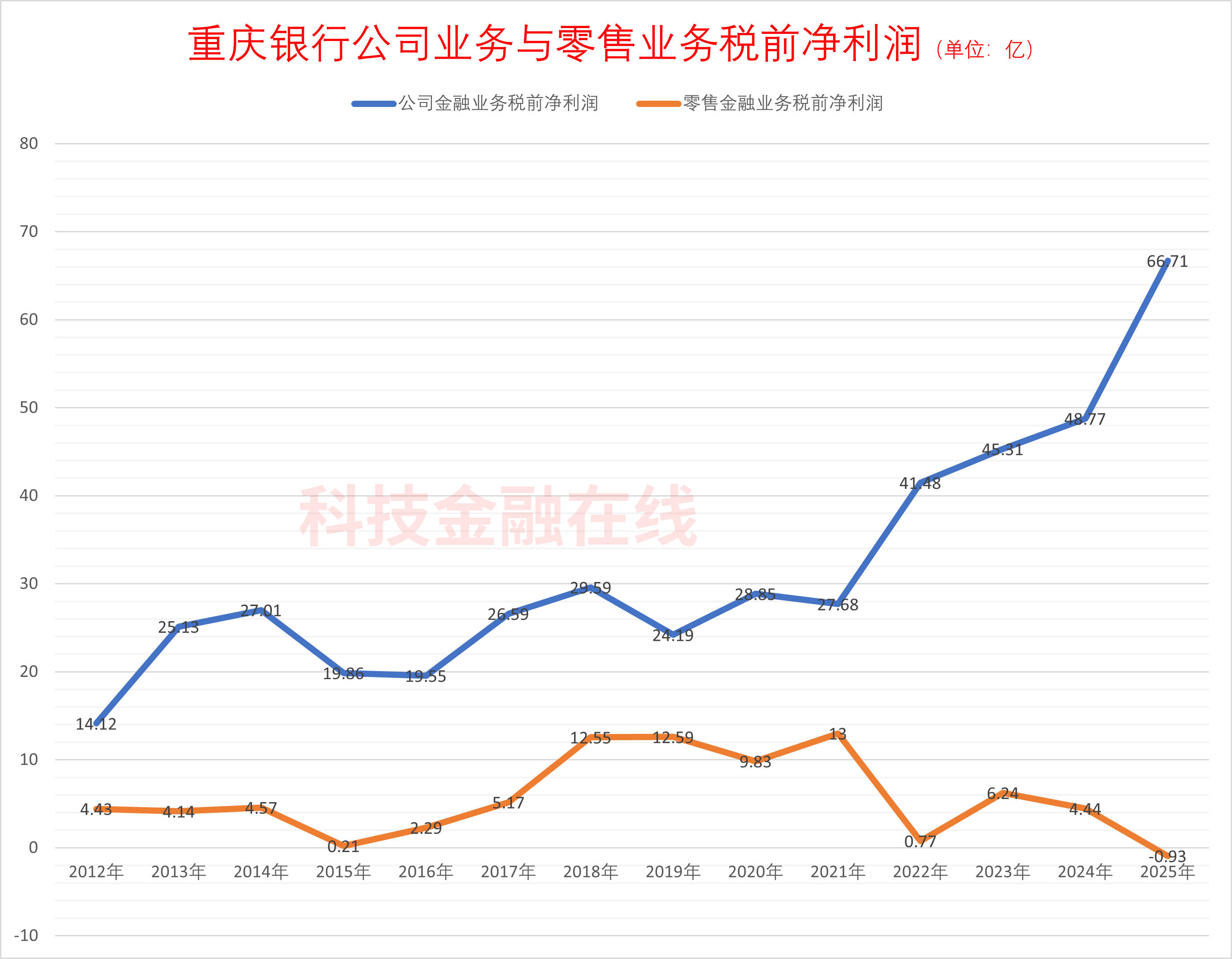 重庆银行8.jpg