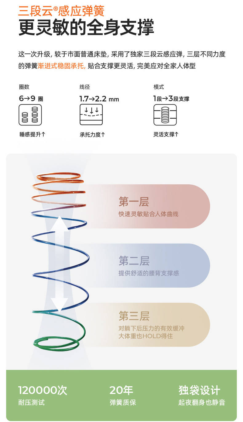 床垫-8号_16.jpg