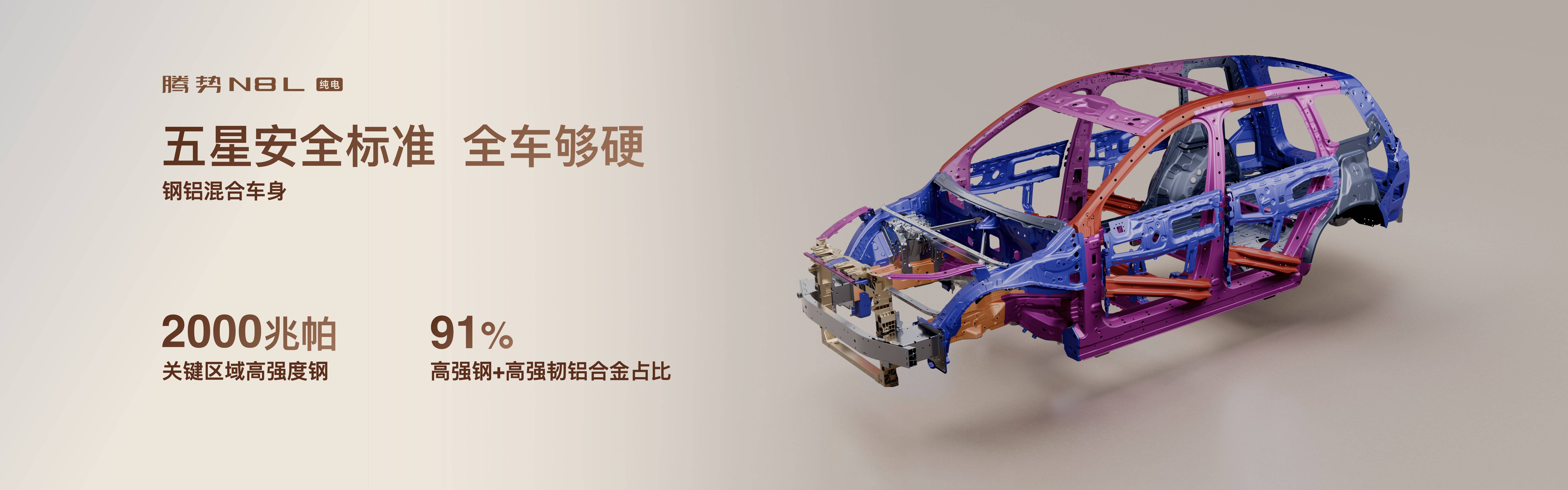 《行业首款AI智能豪华汽车,腾势N8L纯电上市29.98万元起》