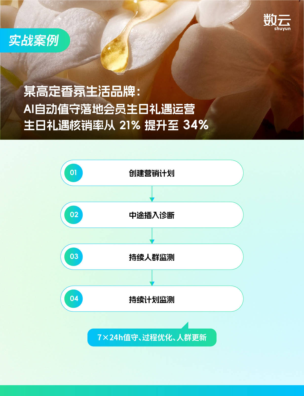 AI 实战-10.jpg