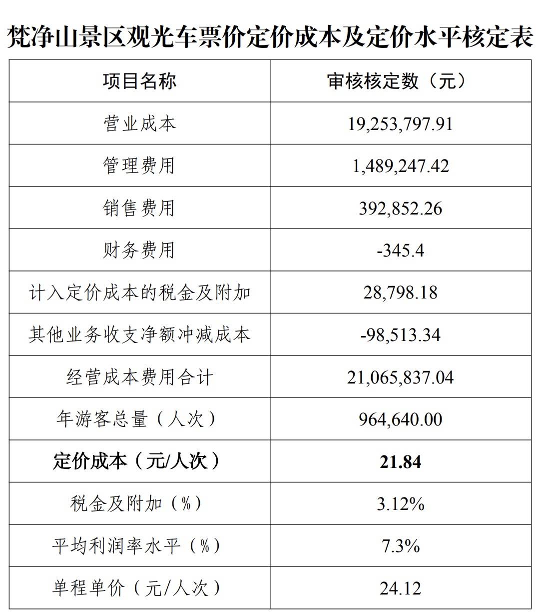 人形机器人涌入主题公园:赛博NPC真能赚钱吗? 人形机器人涌入主题公园:赛博NPC真能赚钱吗?
