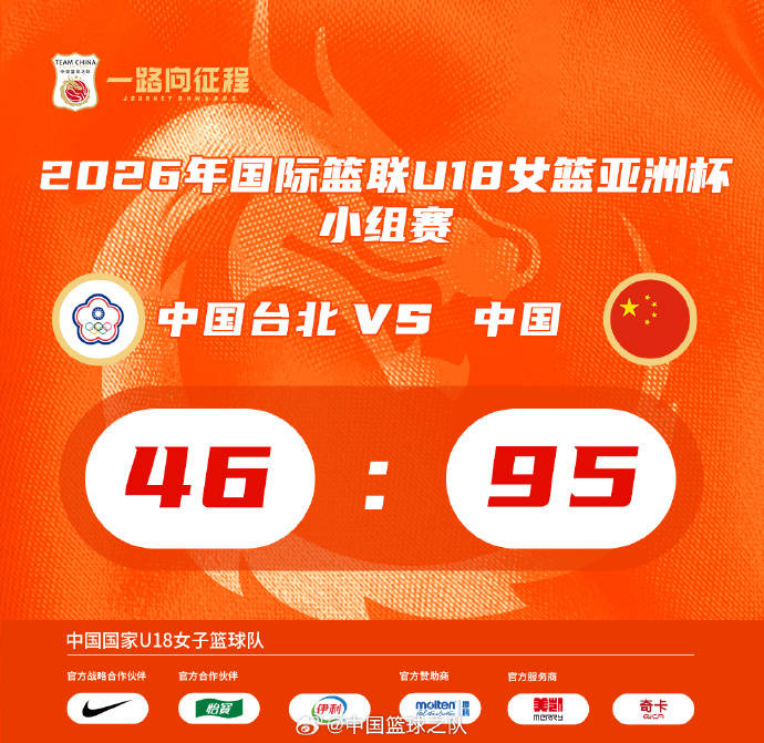 2连胜！U18女篮亚洲杯