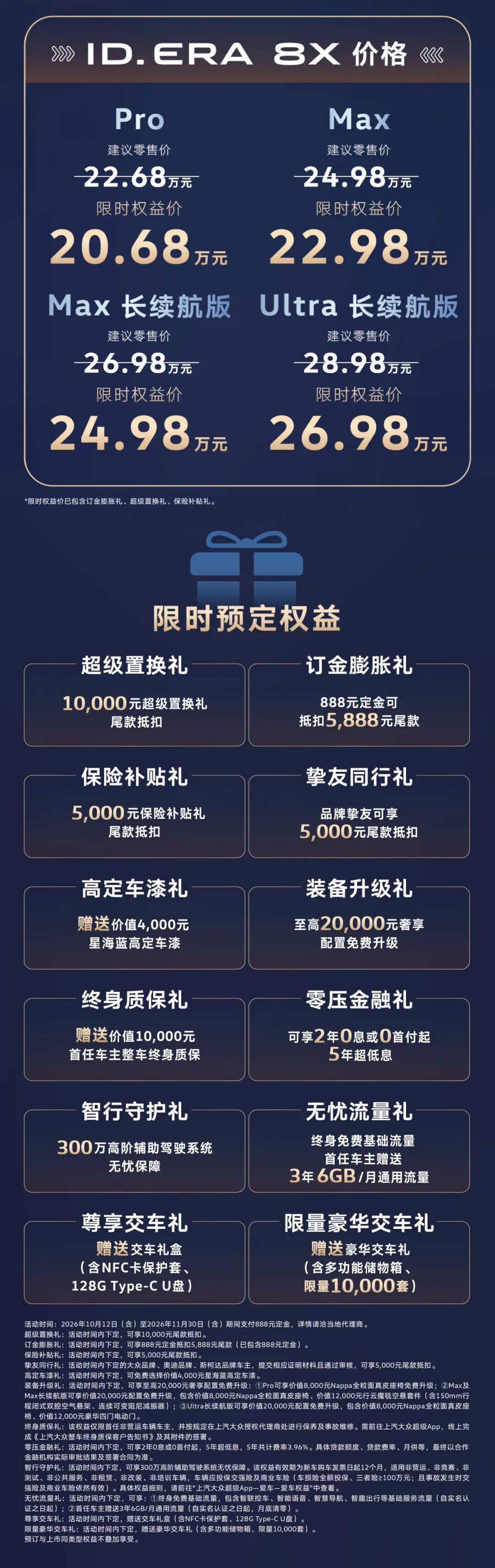 《20.68万起绝杀同级！ID. ERA 8X重塑大五座SUV市场格局》