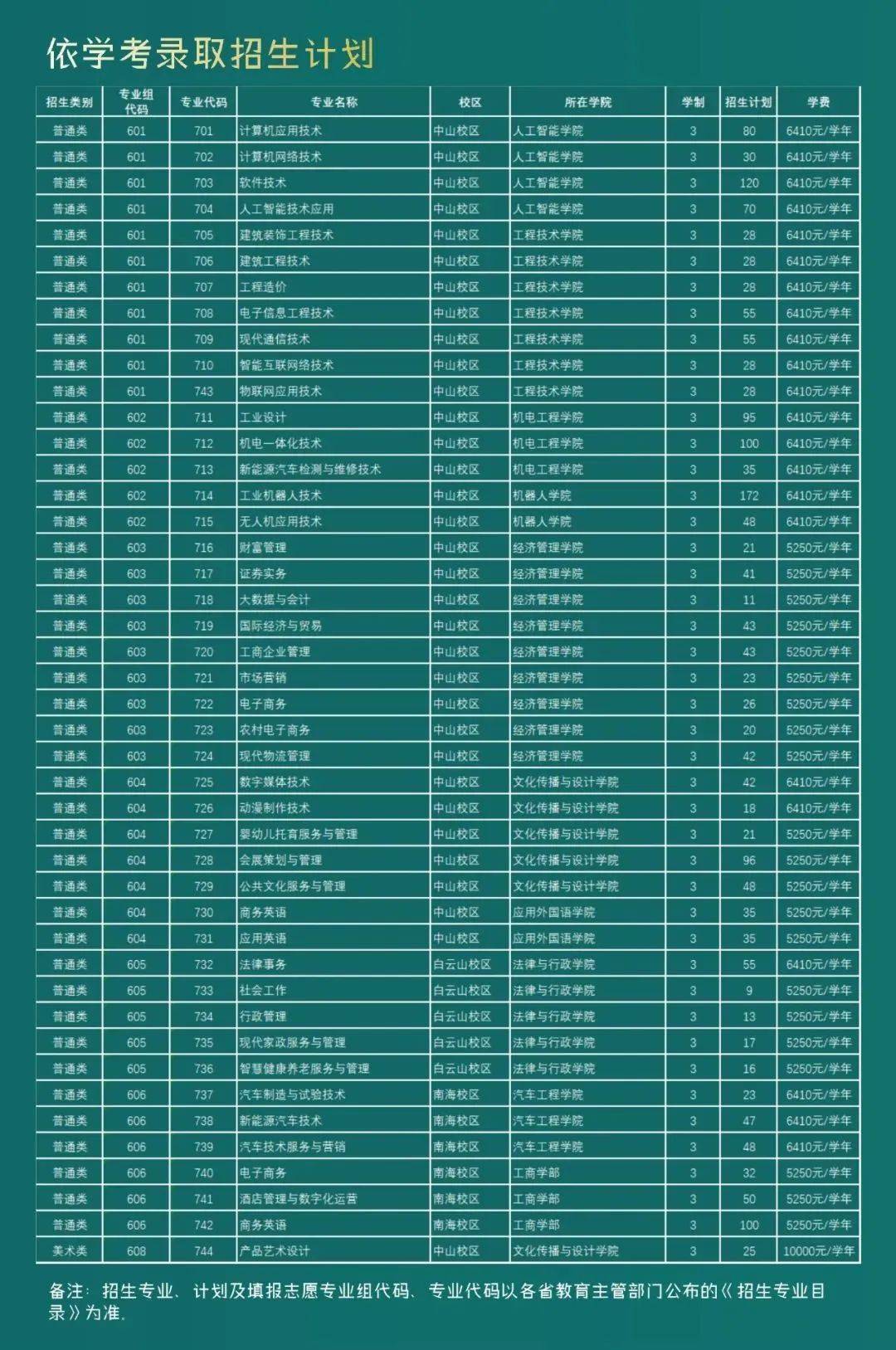 2024高考錄取結果查詢時間_錄取高考查詢結果時間2024_考生高考錄取結果查詢時間