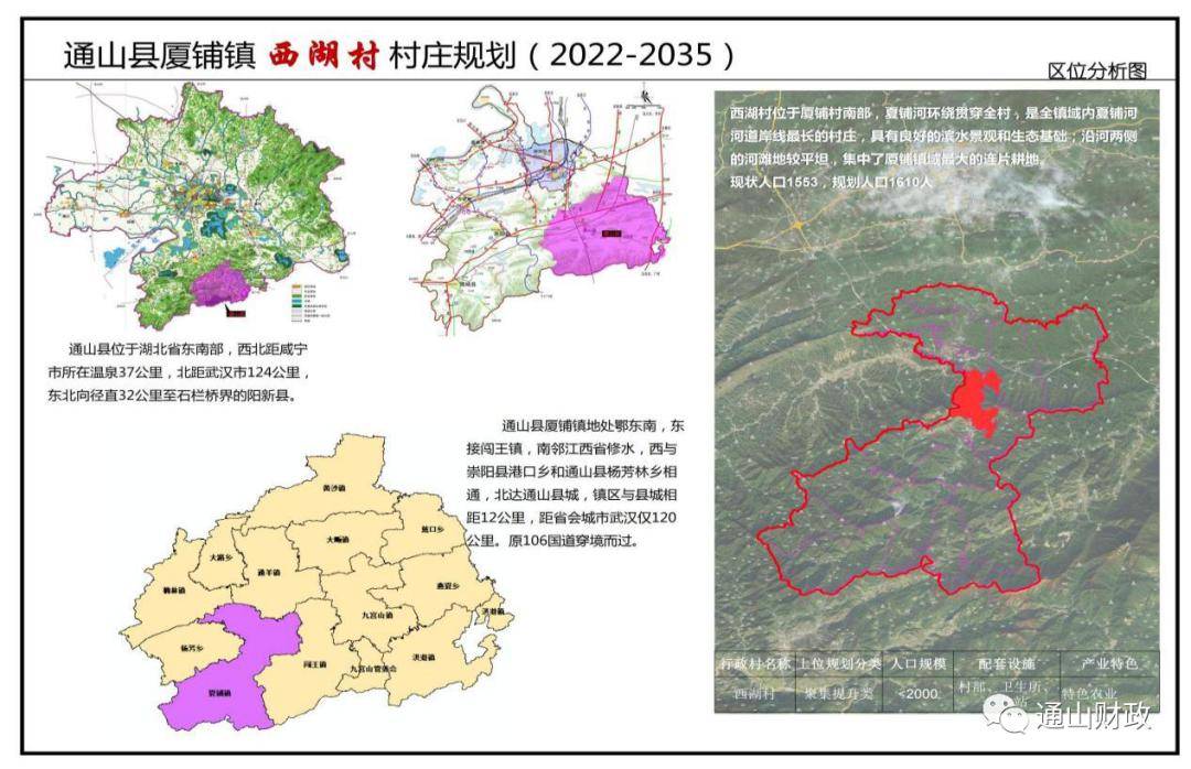 一,以科学规划为先导,优化村庄布局通山县财政局发挥财政部门主导作用