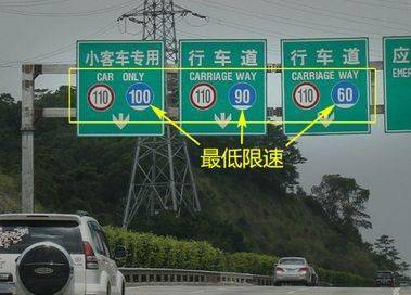 道路最低限速标志图片