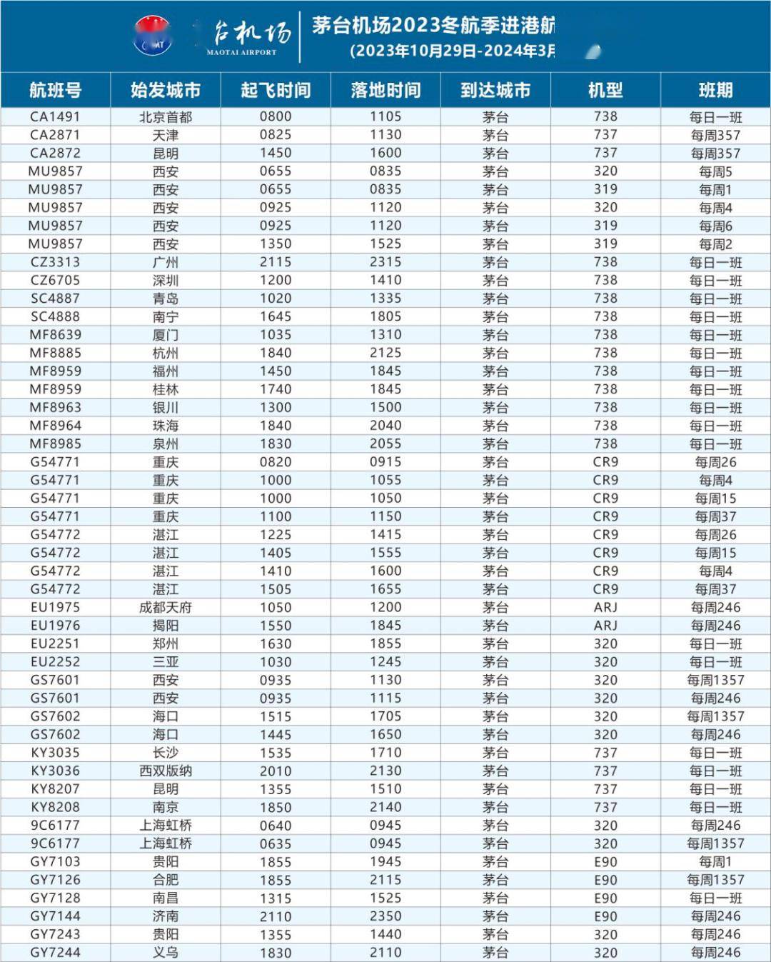 吐槽！365平台提取失败回复通道目前维护“三教九流”