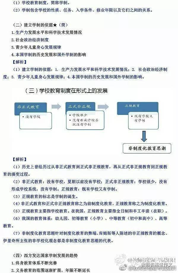 科目二思維導圖_小夥伴_配有_筆試