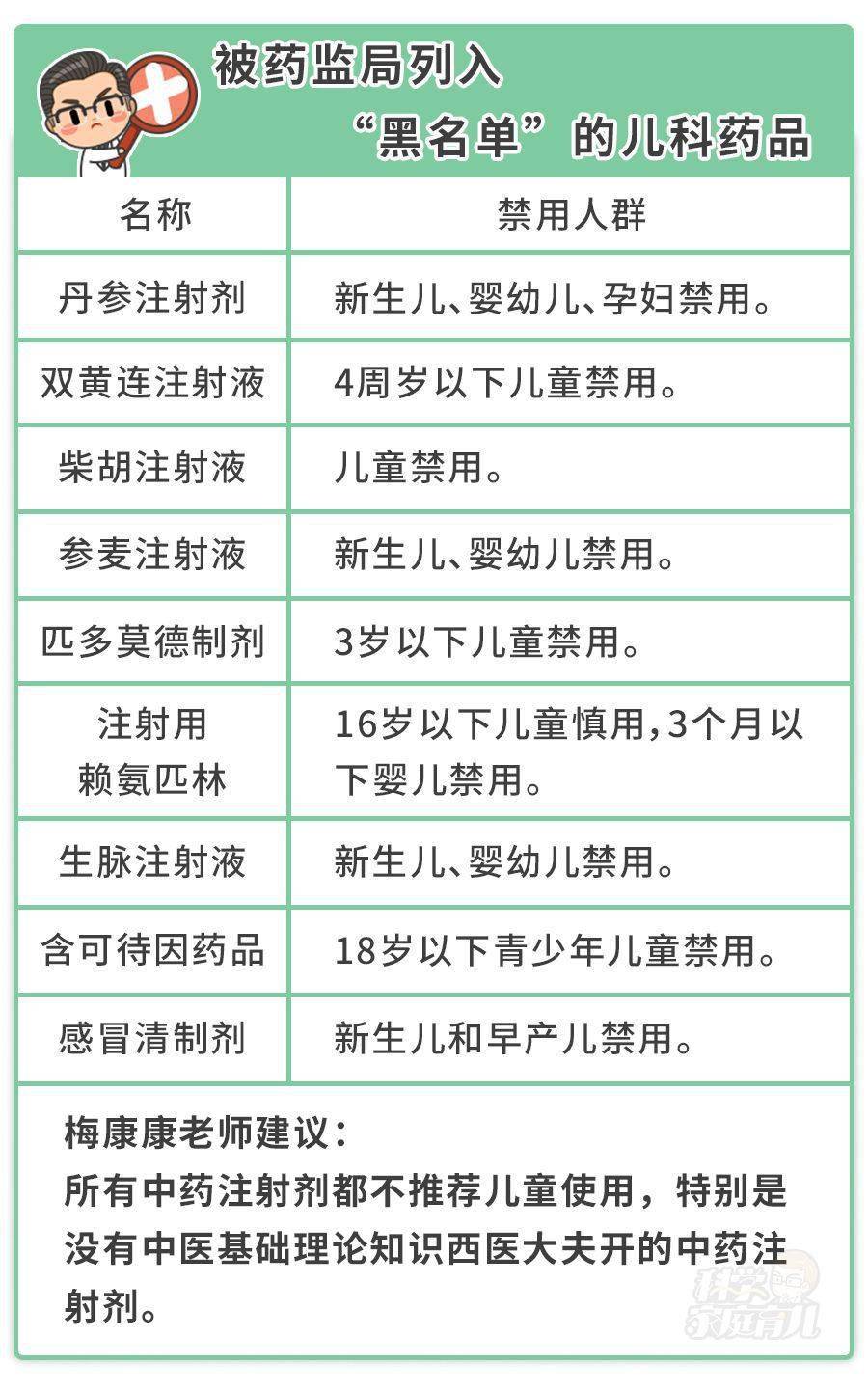 氟哌酸一天吃几遍(氟哌酸一天吃几次一次吃几片)