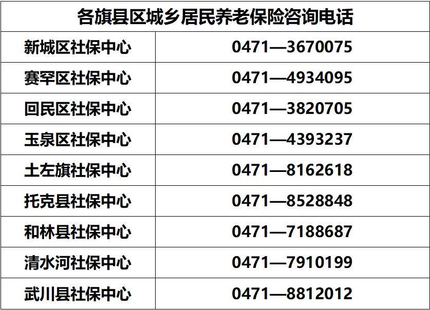 社保服務進萬家——呼和浩特市城鄉居民養老保險政策_繳費_補助_人員