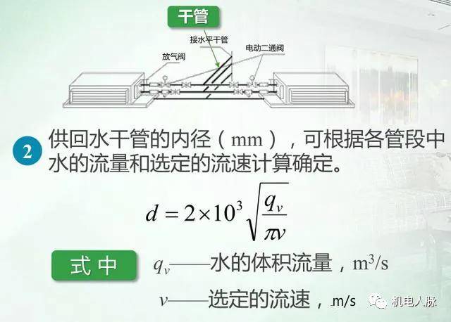 簡單明瞭,空調冷凍水系統的組成分類與設計介紹_水泵_回水_流量