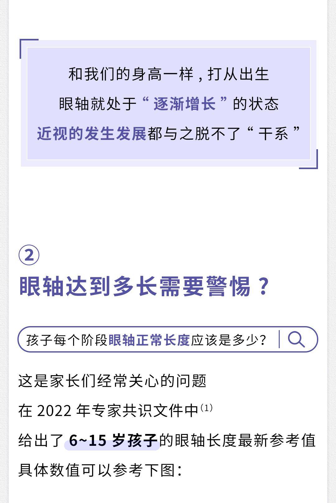 要看這2項數據,為什麼孩子眼軸變長,近視度數卻沒啥變化?