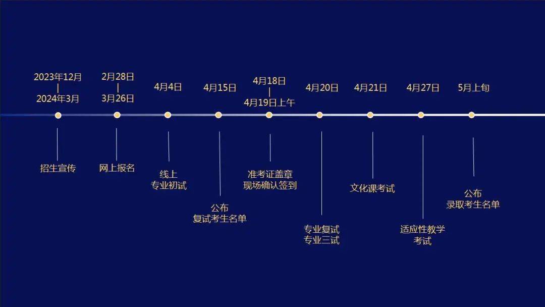 權威發佈 | 深圳藝術學校2024年招生簡章_專業_教育部