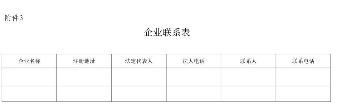 提供:營業執照,資質證書,安全生產許可證書原件及複印件和企業資質