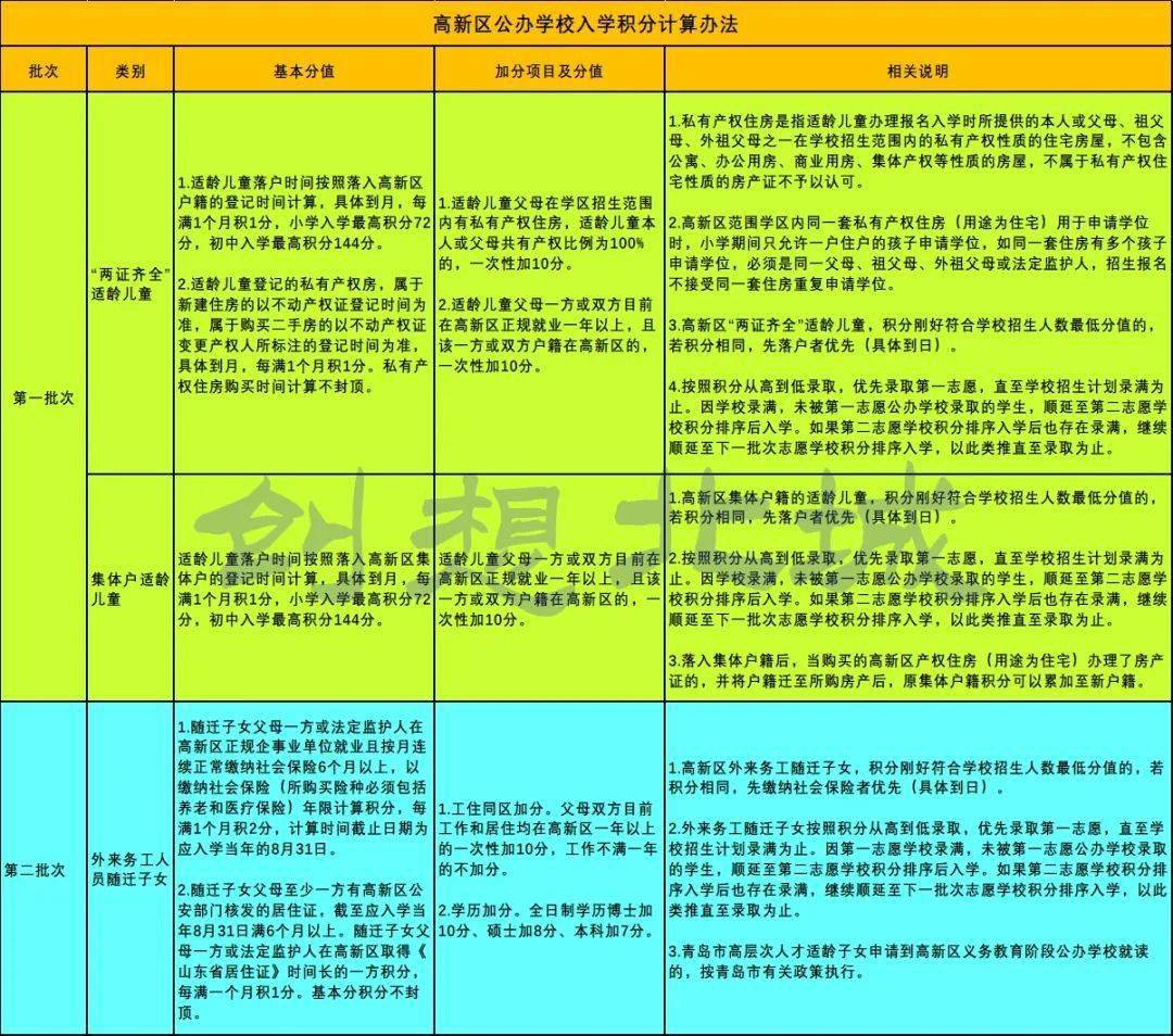 金華實驗學校教育集團_金華實驗教育集團_金華實驗中學教育集團多大