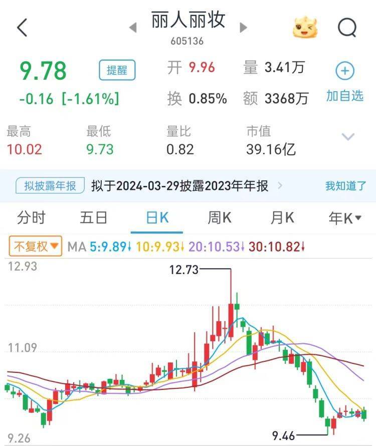 99%公司股份_阿里_總股本_大宗交易