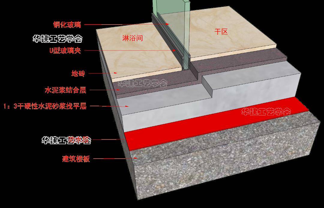 夾△f型玻璃夾△來源 | 華建環境設計研究所【有石cad】石材自動下單