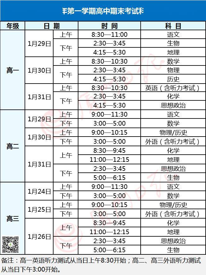 厦门湖里入选实验区!官方回应!另春季转学,这些学校部分年级爆满!