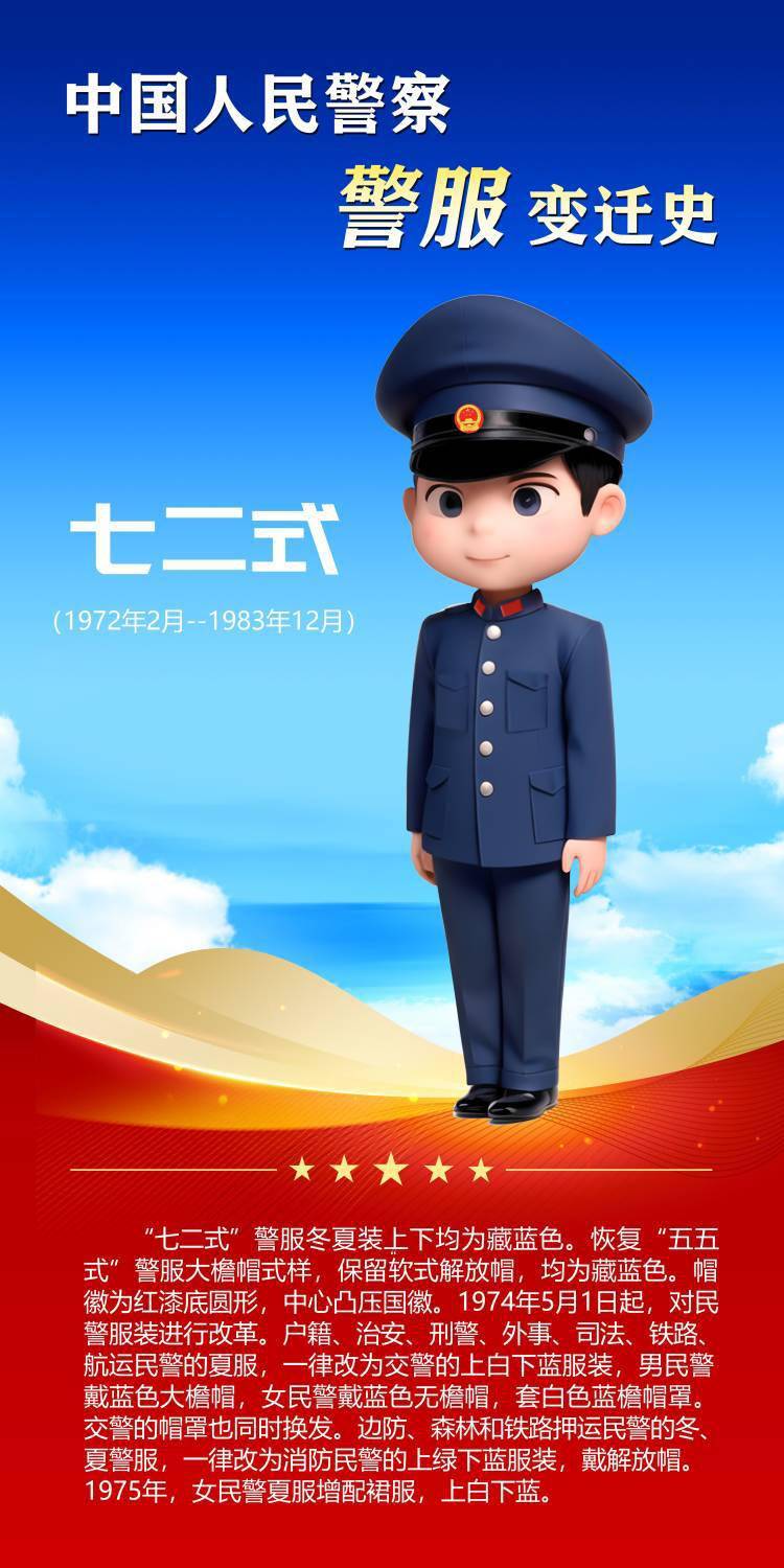 镇江民警创作漫画展现警服变迁,献礼第四个中国人民警察节