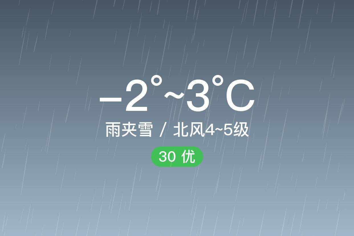 「威海环翠」1/9,雨夹雪,-2~3℃,北风4~5级,空气质量优_白天_气温