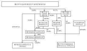 新湖中宝股份有限公司控股股东 股份质押公告