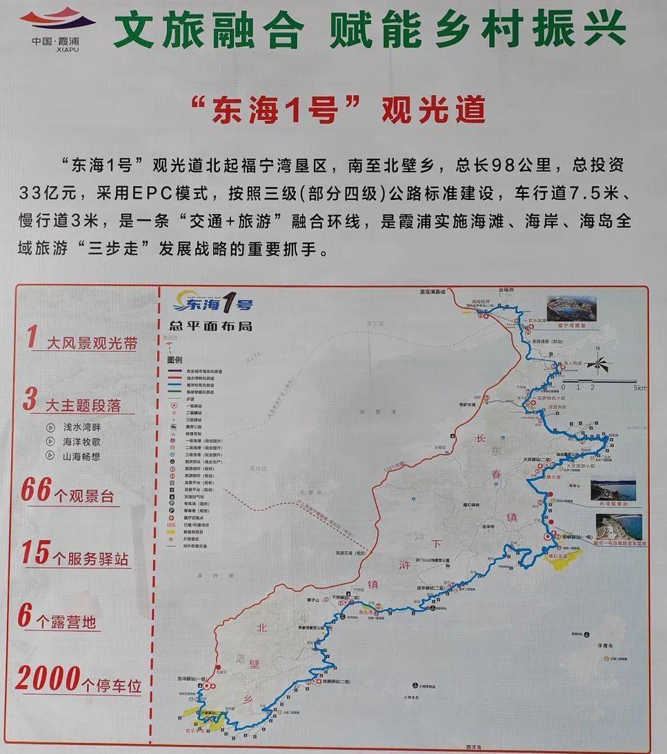 土地审批通过!霞浦"东海一号"池澳至东冲段即将建设