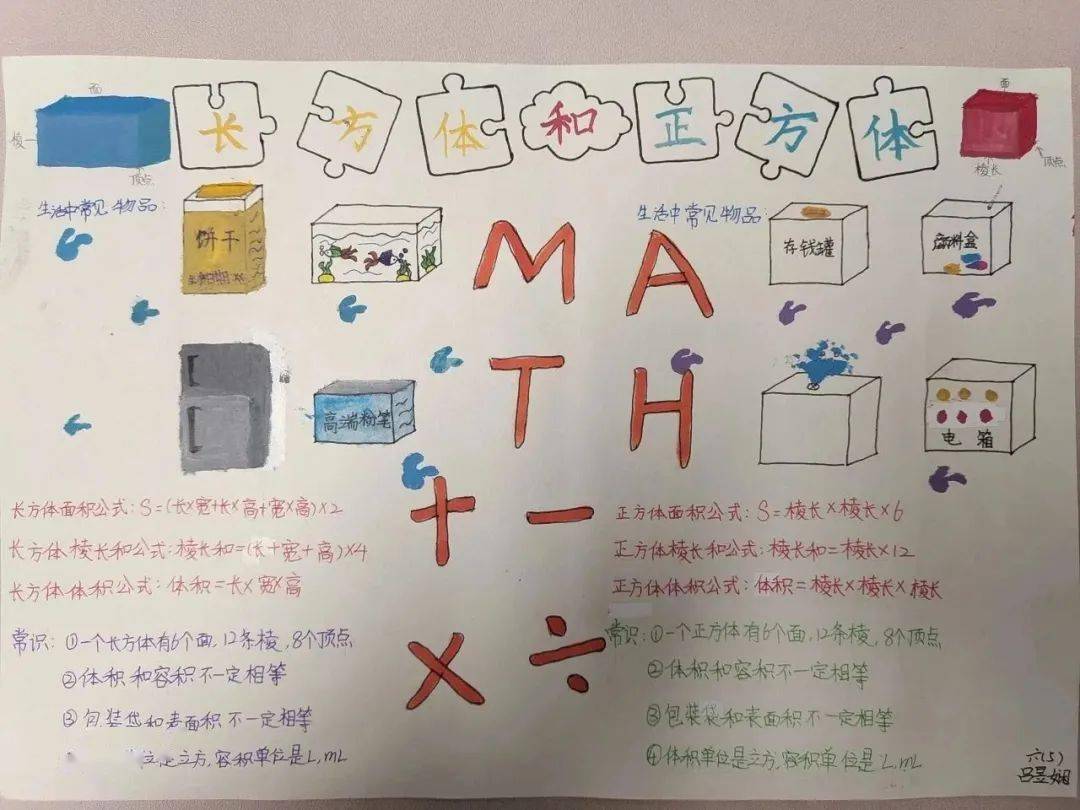 六年级数学手抄报8开图片