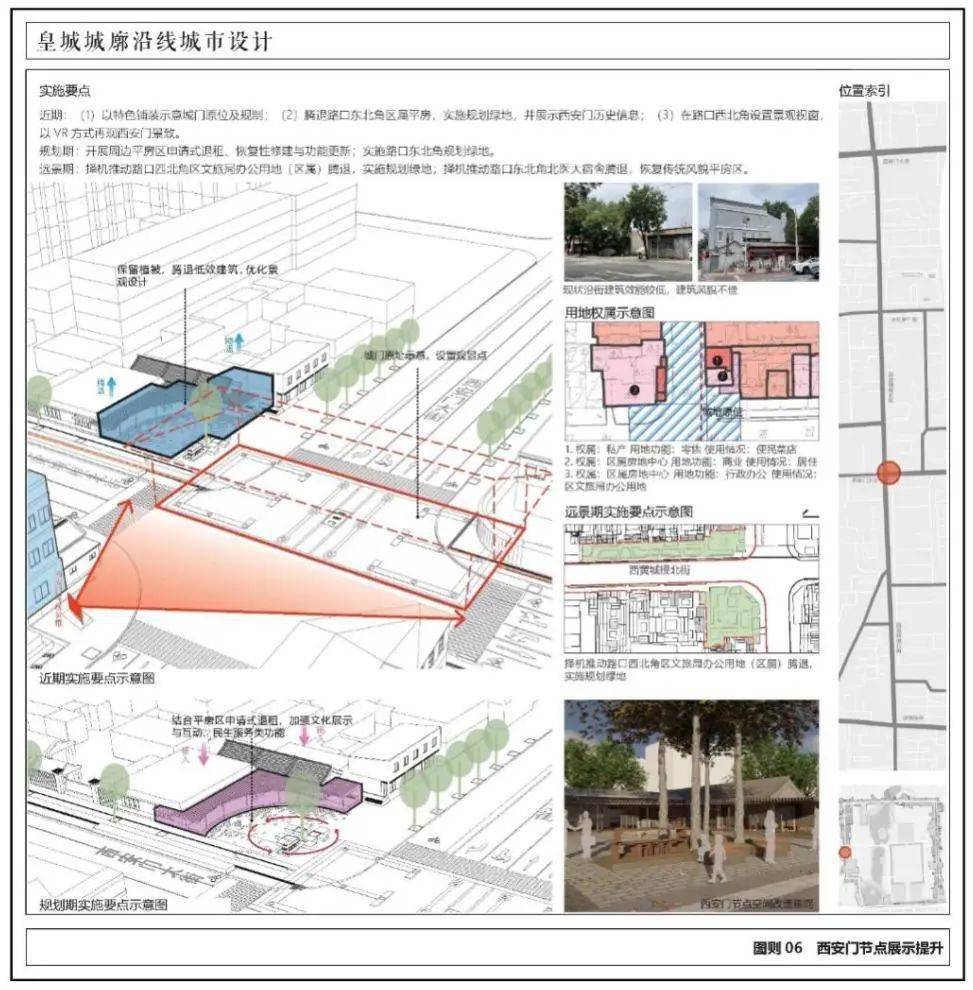 北京规划建设 | 皇城城廓城市设计:从系统构建到实施引导_功能_都城