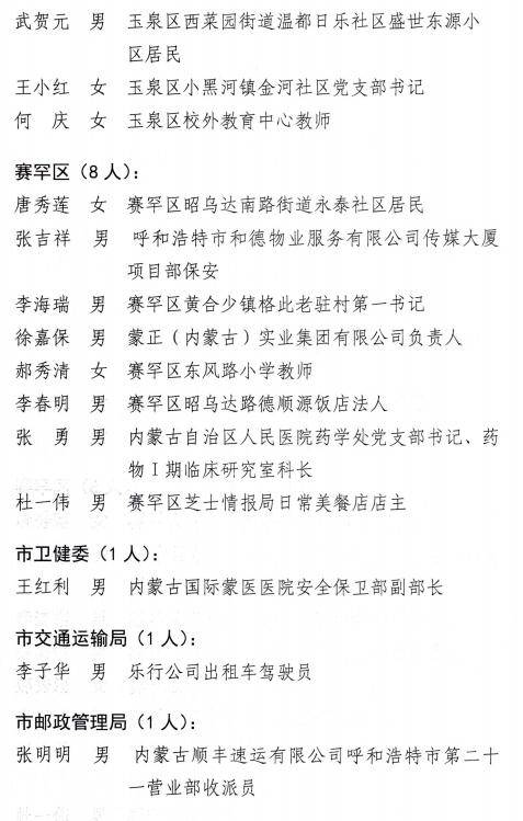 推薦閱讀:1,和林格爾有一個地方,比額濟納的胡楊林還美麗,比甘南的人3