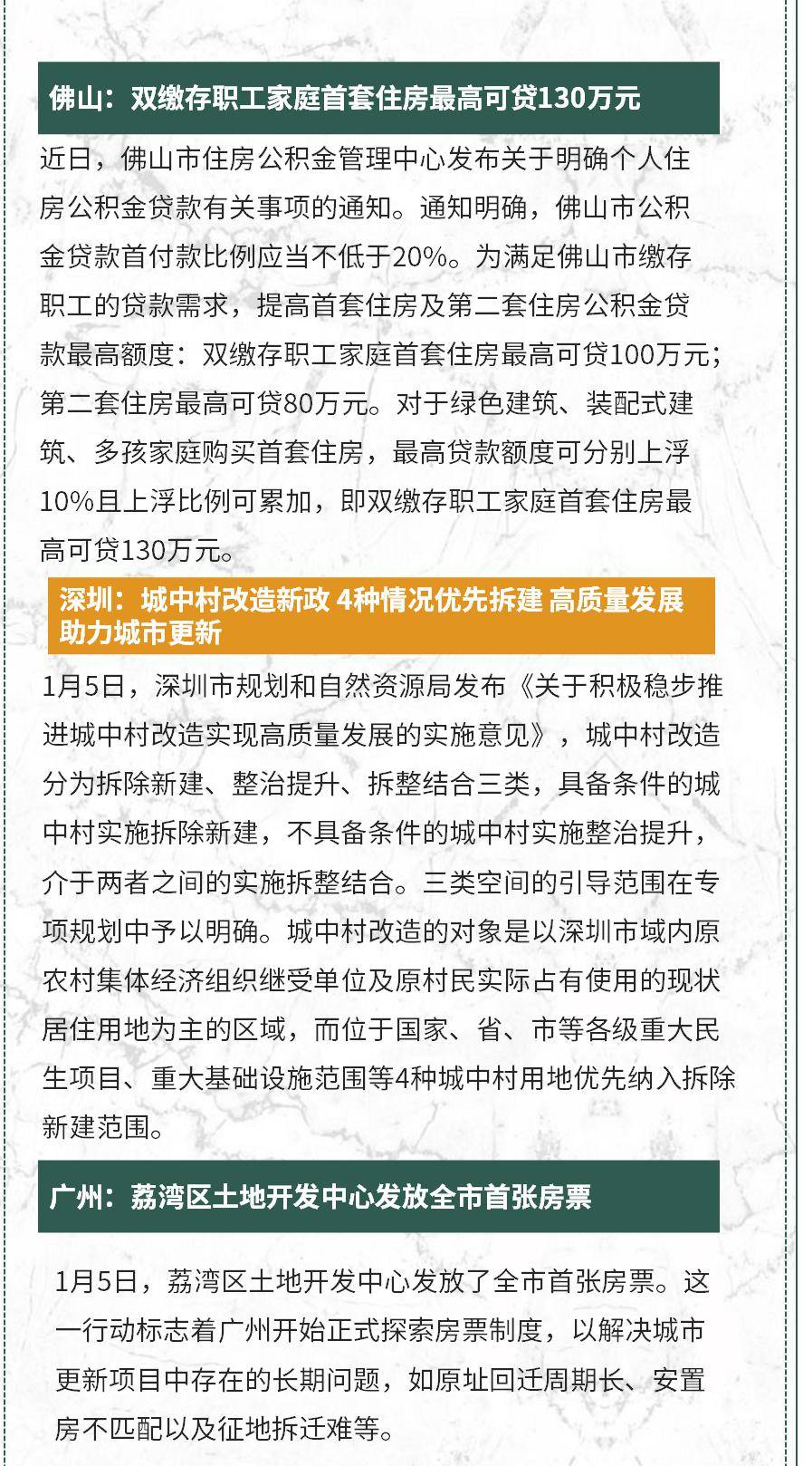 2024首場土拍0成交,樓市開局平淡,附第1周廣州樓市週報_房地產_地塊_