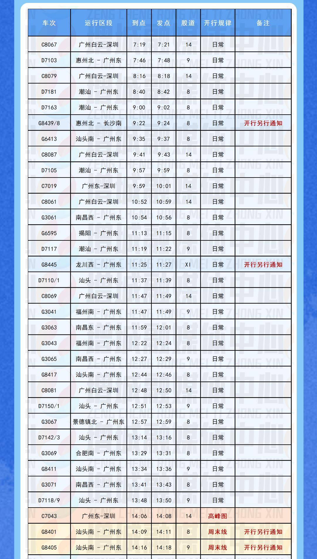 (具体以铁路12306app公布的为准)时刻表仅供参考1月10日当天未必