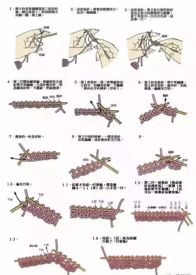 多行彈性起針法(袋編)之2目鬆緊編織起針法平織起針法與的彈性起針法