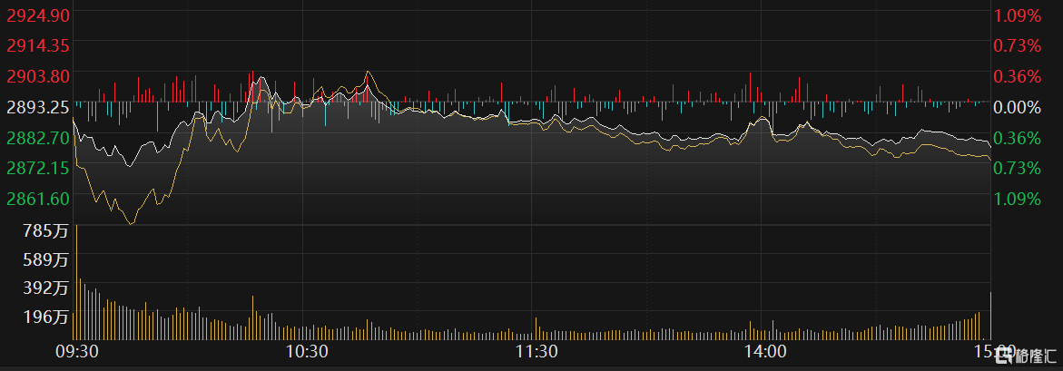 格隆汇基金日报 | 大乌龙！美国证交会被黑“官宣”比特币ETF获批