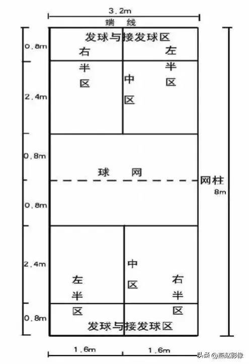 用乒乓球的拍子打羽毛球这个嗒嗒球太好玩啦!_球拍_场地_运动量