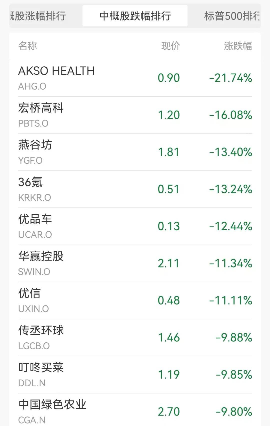 重磅官宣！比特币现货ETF来了！