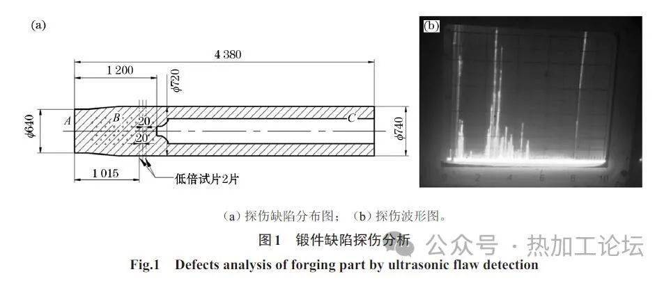 超高強度鋼大型鍛件白點缺陷分析_斷口_試樣_裂紋