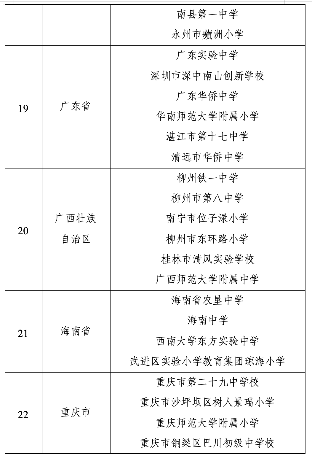 教育部公示中小学人工智能教育基地名单