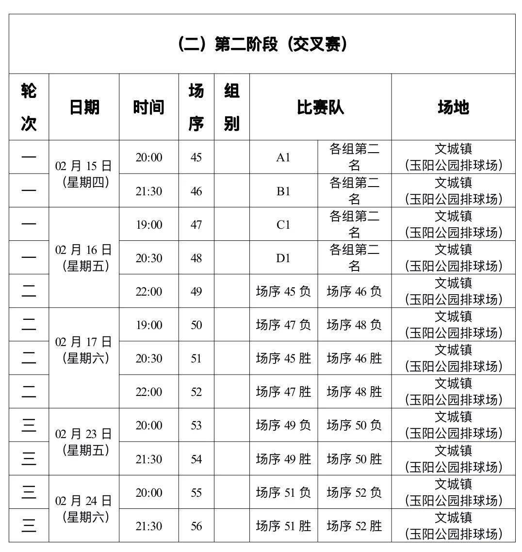 赛程表出炉!最小球员年仅12岁!海南"村va"看点十足→_比赛_文昌_排球