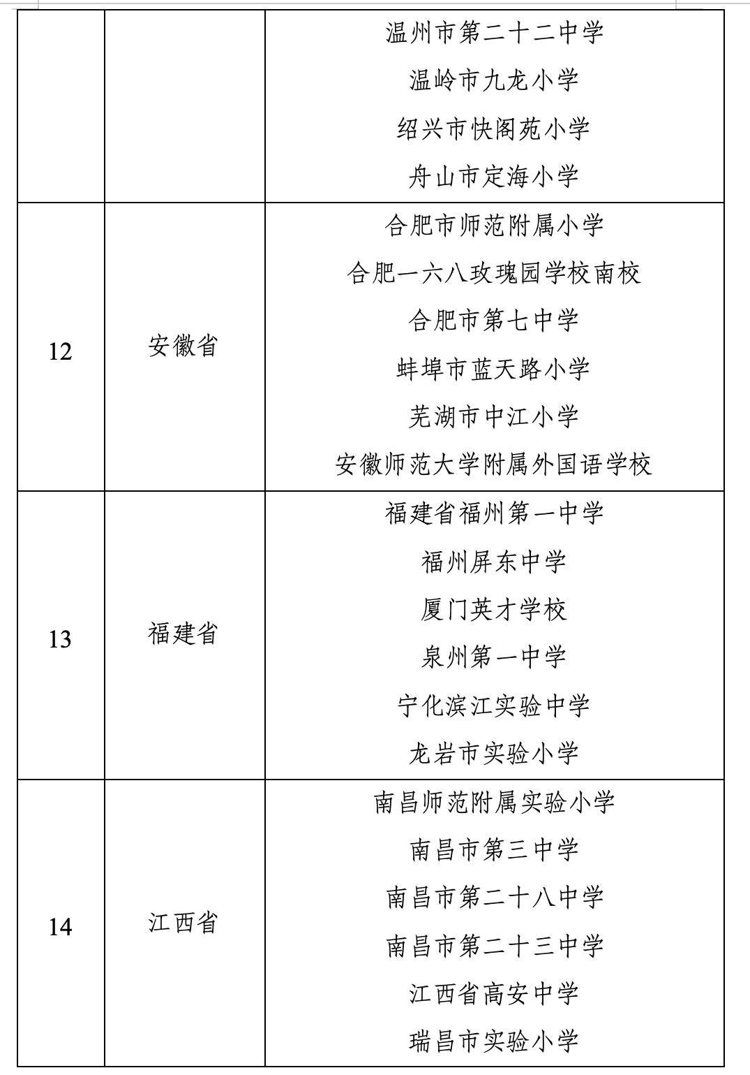 教育部公示中小学人工智能教育基地名单