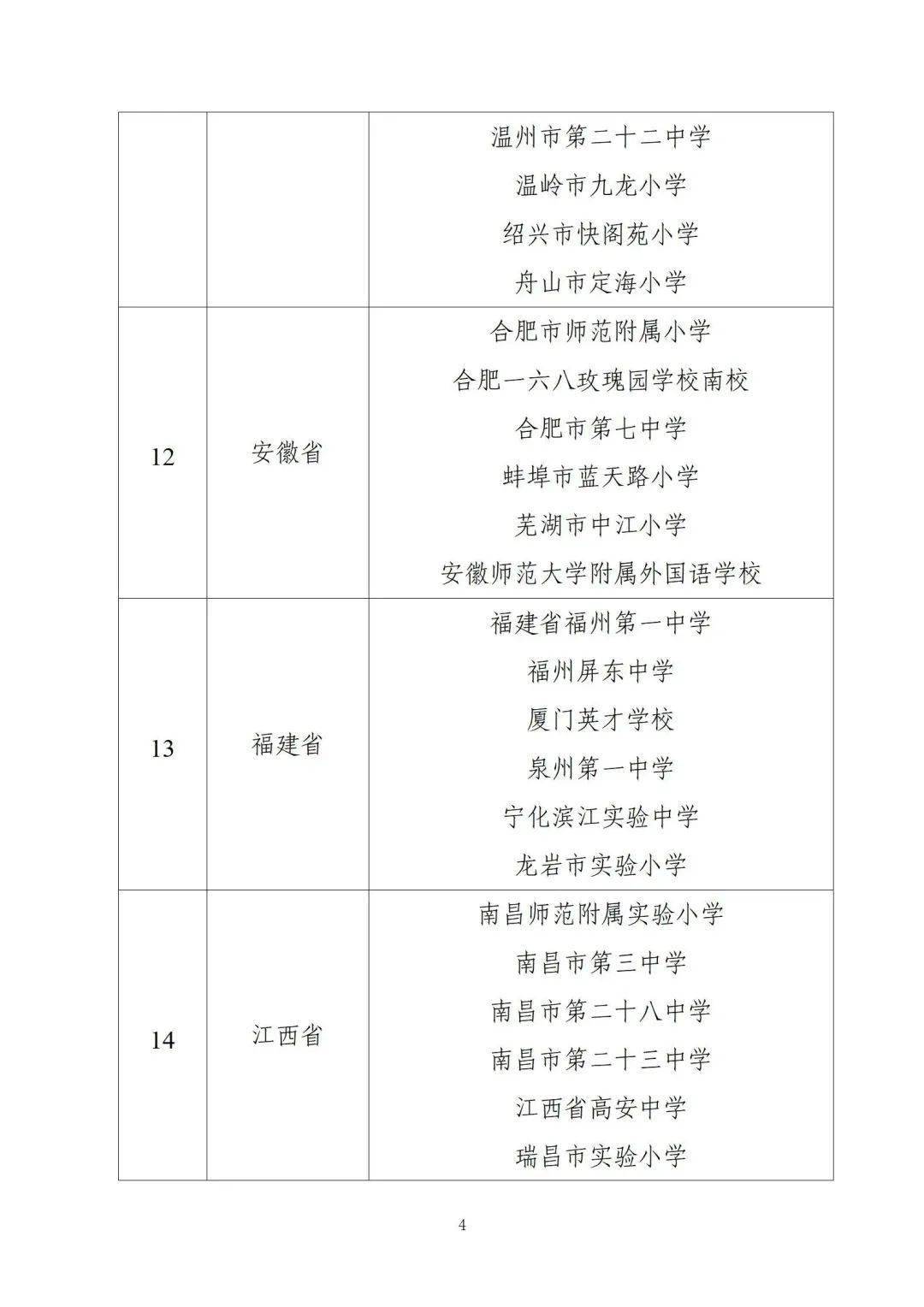 六盤水市第四中學遵義市第一中學貴陽市第三中學貴州省實驗中學(貴州