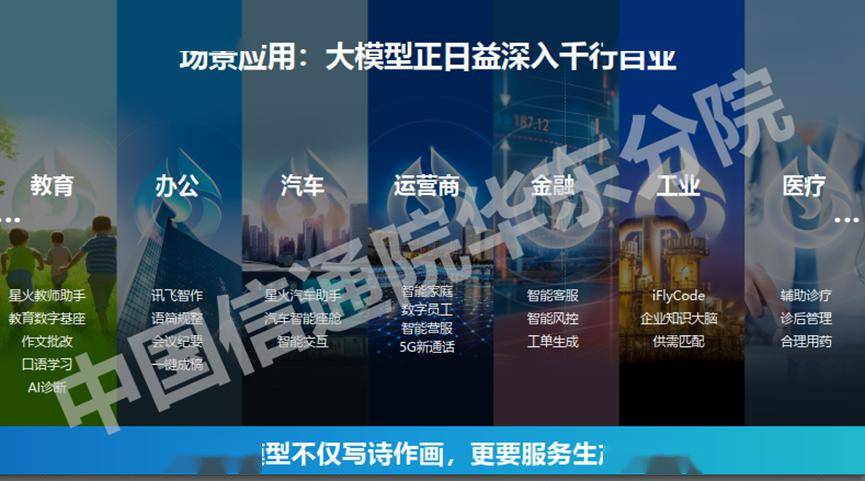 万字长文解析七大公司AI大模型行业应用：有哪些共识？“最优解”是什么？