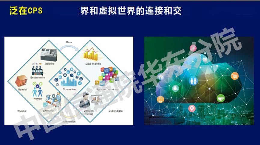 万字长文解析七大公司AI大模型行业应用：有哪些共识？“最优解”是什么？