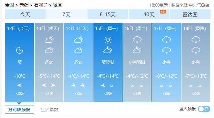 石河子天气预报696969696969696969696969