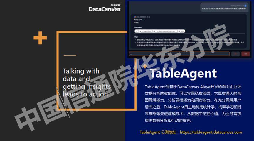 万字长文解析七大公司AI大模型行业应用：有哪些共识？“最优解”是什么？