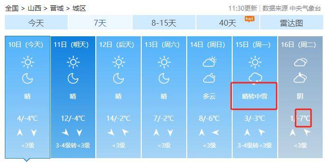 襄汾天气图片