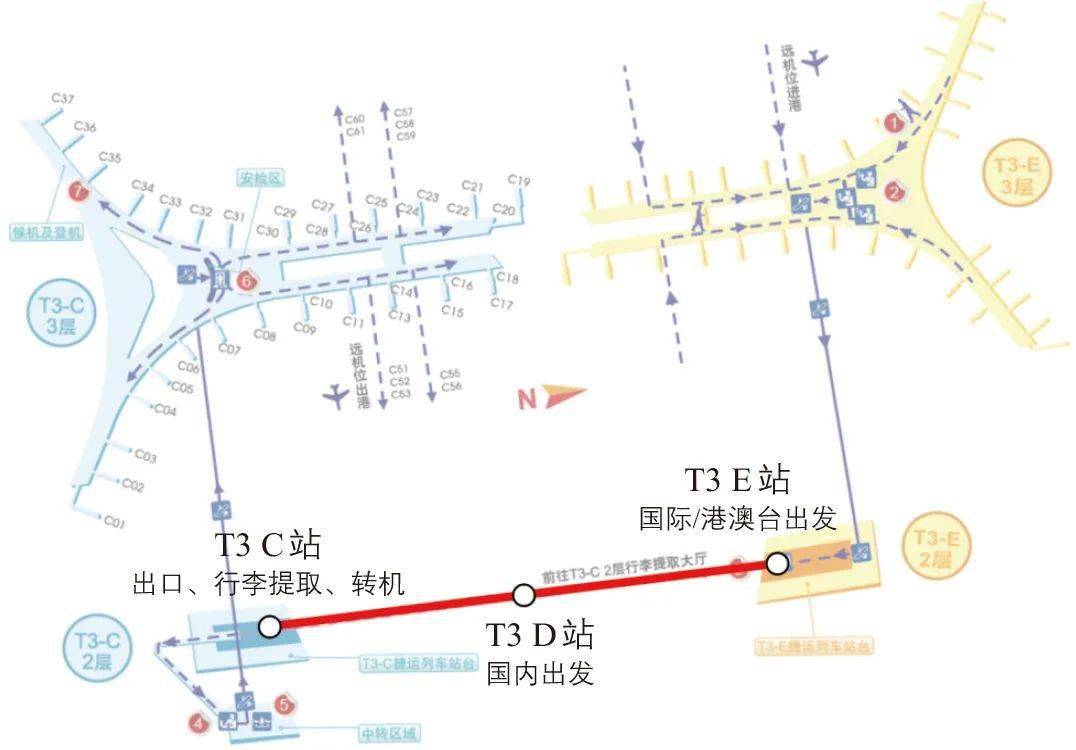 运量城市轨道交通系统发展必要性及规划要点:以深圳市为例_线路_需求
